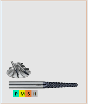 SANDVIK plura conische bolfrezen.pdf