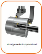 index draaigereedschappen